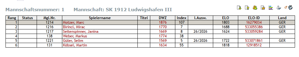 Zufallsbild